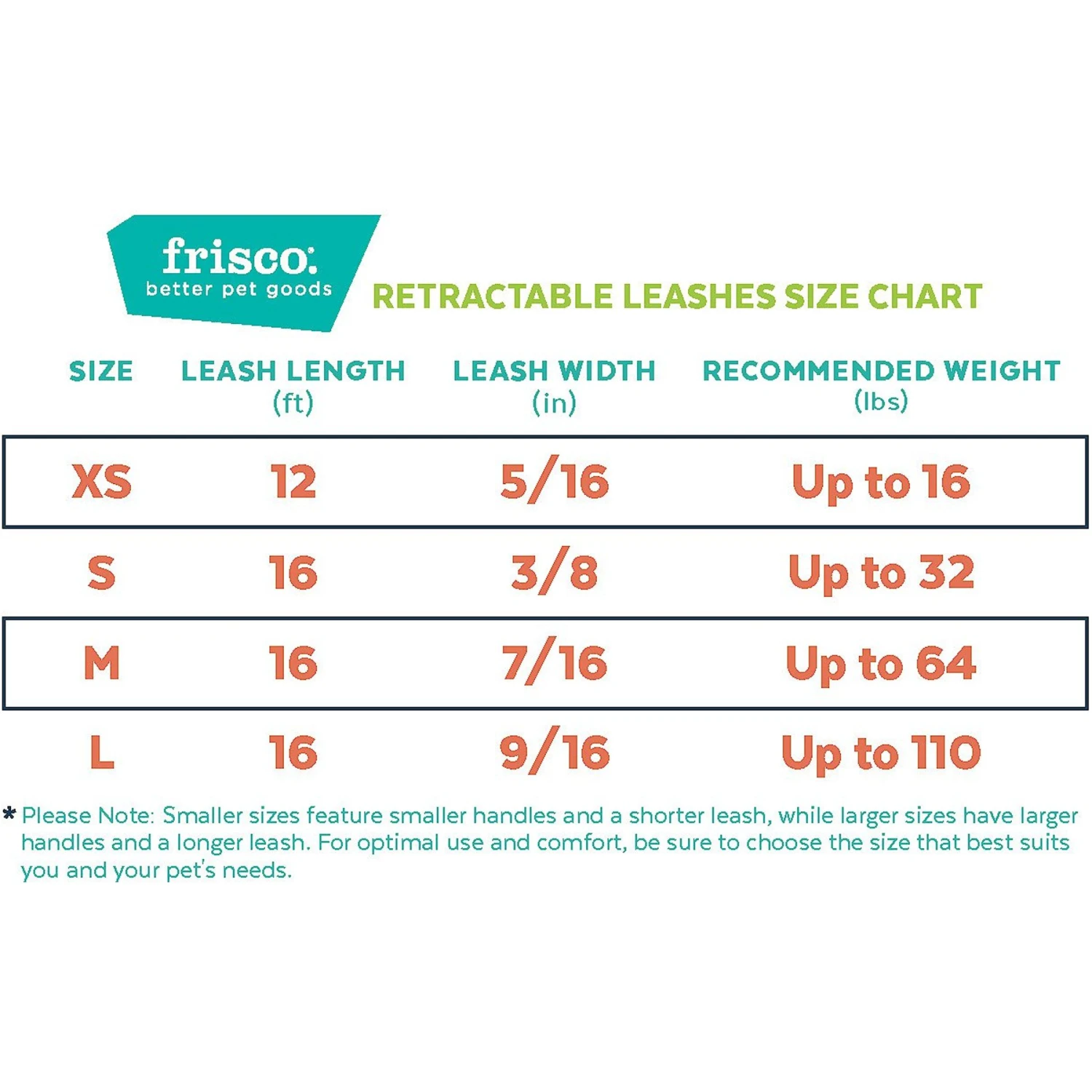 Frisco Nylon Tape Reflective Retractable Dog Leash 5 Frisco Nylon Tape Reflective Retractable Dog Leash - Image 5