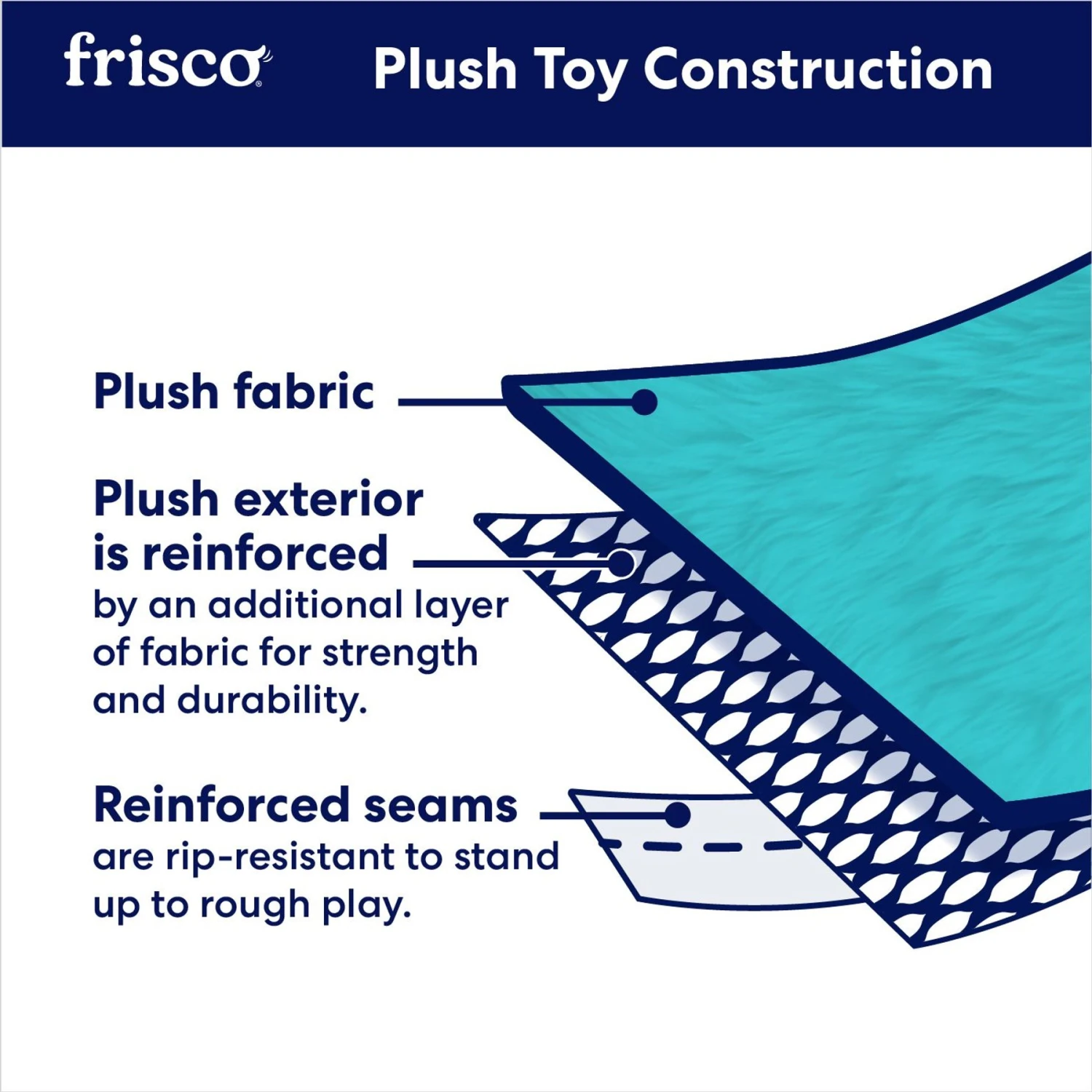 Frisco Corduroy Plush Squeaking Pig Dog Toy 4 Frisco Corduroy Plush Squeaking Pig Dog Toy - Image 4