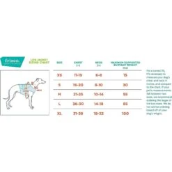 Frisco Active Dog Life Jacket & Frisco Foam Rubber Floating Fetch Ball No Squeak Dog Toy 14 Frisco Active Dog Life Jacket & Frisco Foam Rubber Floating Fetch Ball No Squeak Dog Toy -Ultimate Pet Shop 303364 PT5. AC SS1800 V1623163949