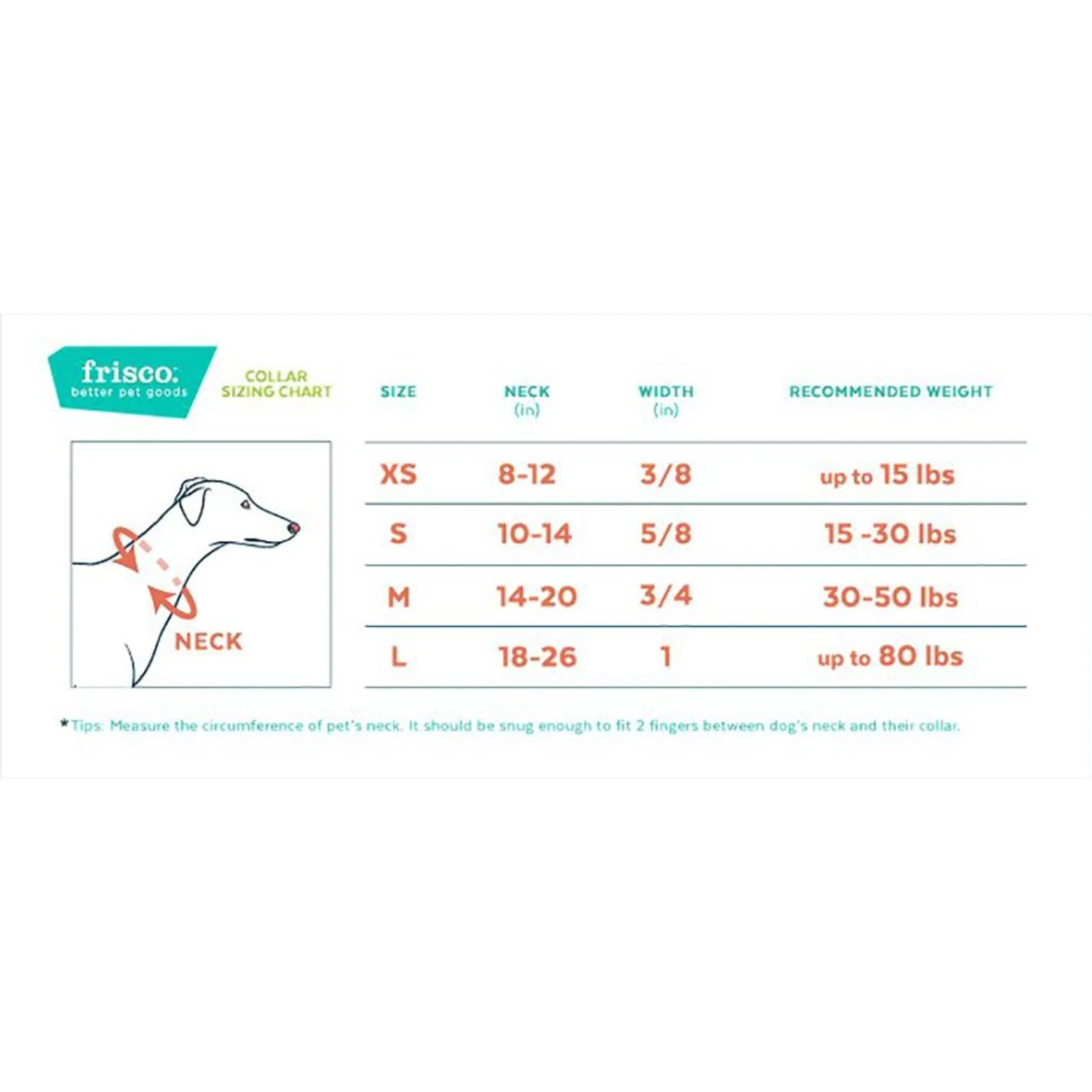 Frisco Orthopedic Pillow Cat & Dog Bed + 4 Items 7 Frisco Orthopedic Pillow Cat & Dog Bed + 4 Items - Image 7