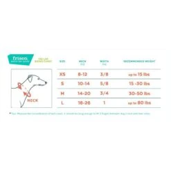 Frisco Plush Orthopedic Pillowtop Dog Bed W/Removable Cover + 4 Items 15 Frisco Plush Orthopedic Pillowtop Dog Bed W/Removable Cover + 4 Items -Ultimate Pet Shop 630910 PT6. AC SS1800 V1662742980