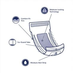 Vetnique Labs Glandex Wipes Rear End Anal Gland Cleansing & Deodorizing Hygienic Rear End Boot The Scoot Dog & Cat Wipes & Frisco Disposable Male Dog Wraps 16 Vetnique Labs Glandex Wipes Rear End Anal Gland Cleansing & Deodorizing Hygienic Rear End Boot The Scoot Dog & Cat Wipes & Frisco Disposable Male Dog Wraps -Ultimate Pet Shop 826454 PT7. AC SS1800 V1681332086